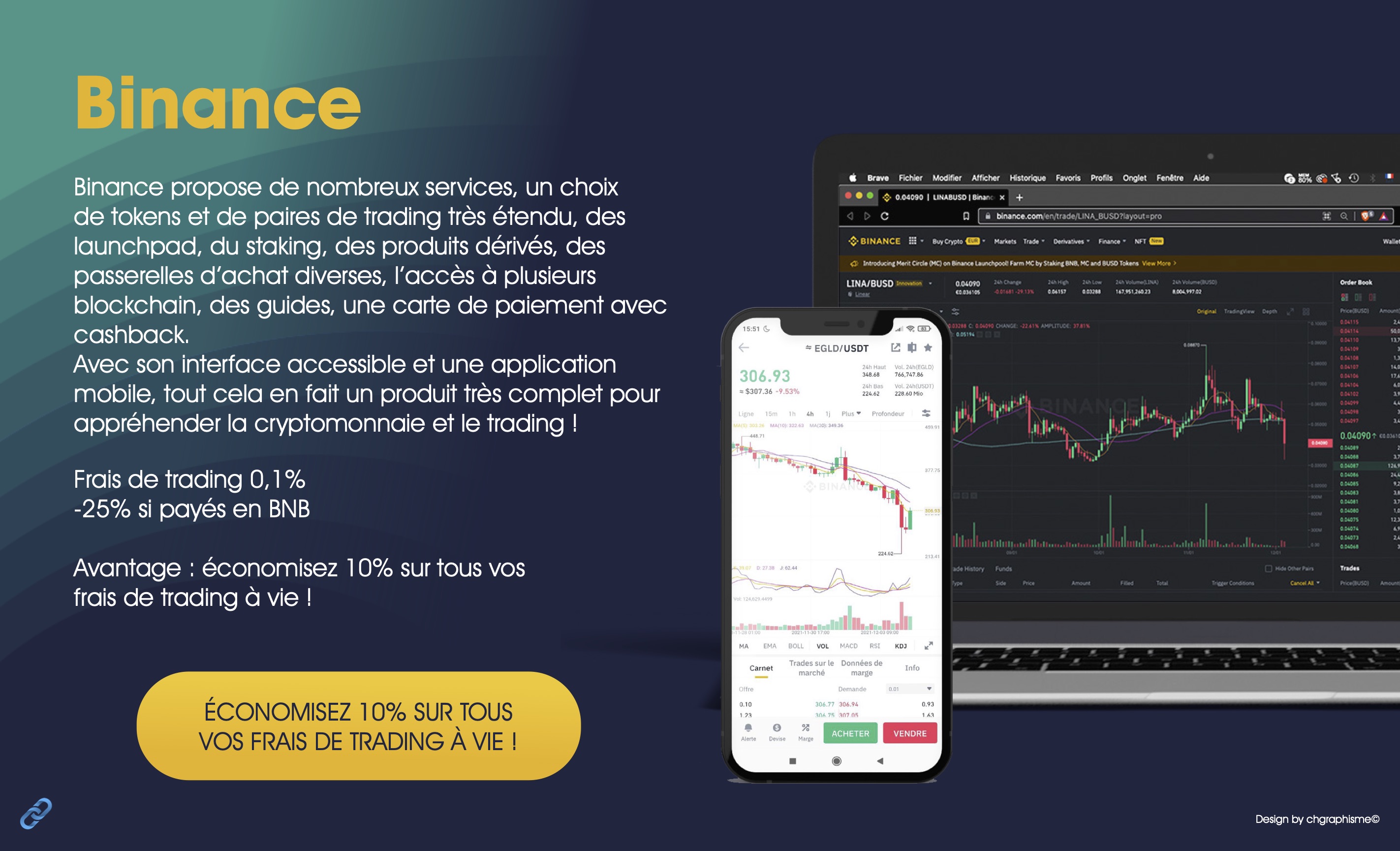 Binance_Desc